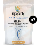 GLP1 Patches 30 Count 6-Pack